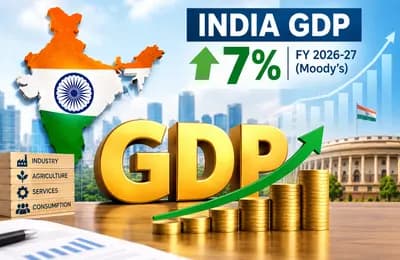 ट्रंप टैरिफ के दबाव के बीच भारतीय अर्थव्यवस्था ने दिखाई मजबूती, मूडीज ने GDP अनुमान 6% से बढ़ाकर 7% किया